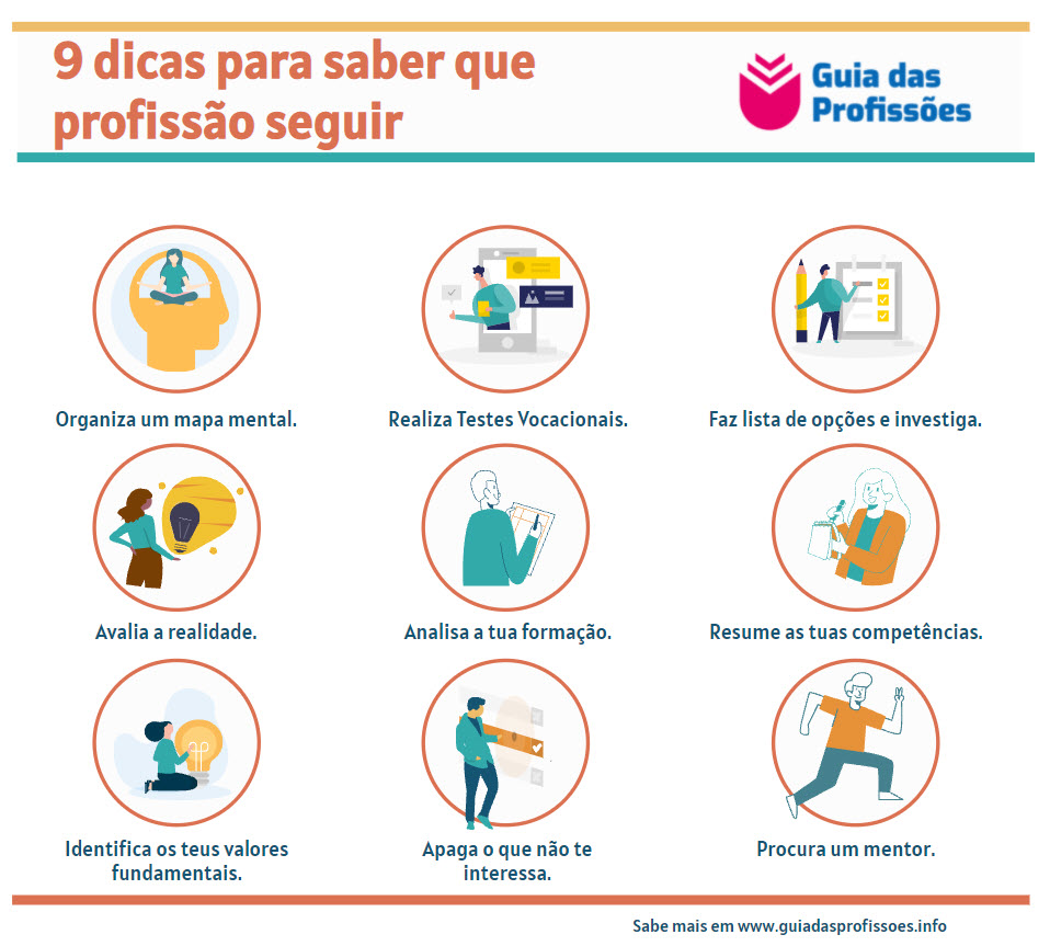 Como saber que profissão seguir: 9 dicas que podem ajudar