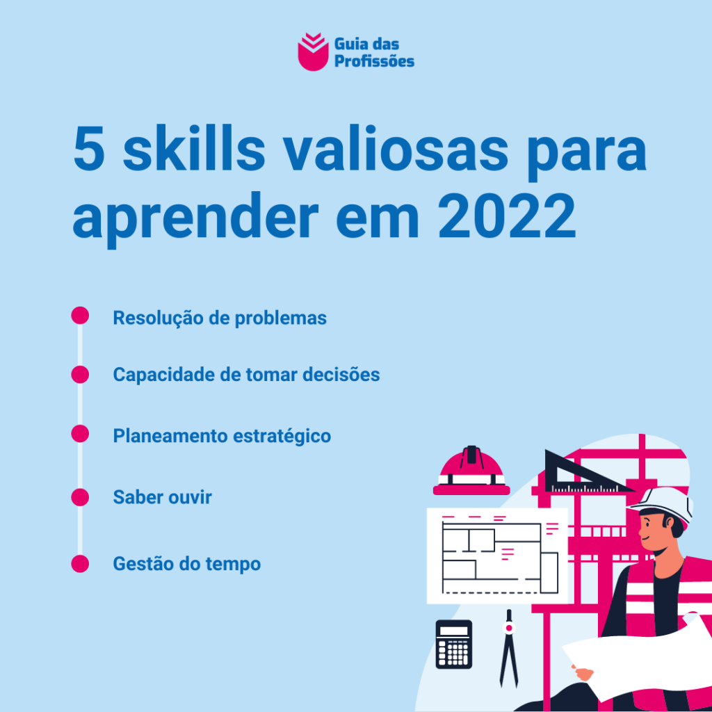 Skills Profissionais para aprender em 2022
